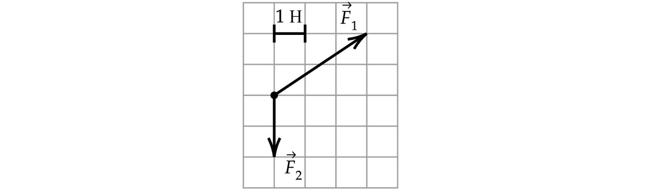 2. Динамика (страница 3)