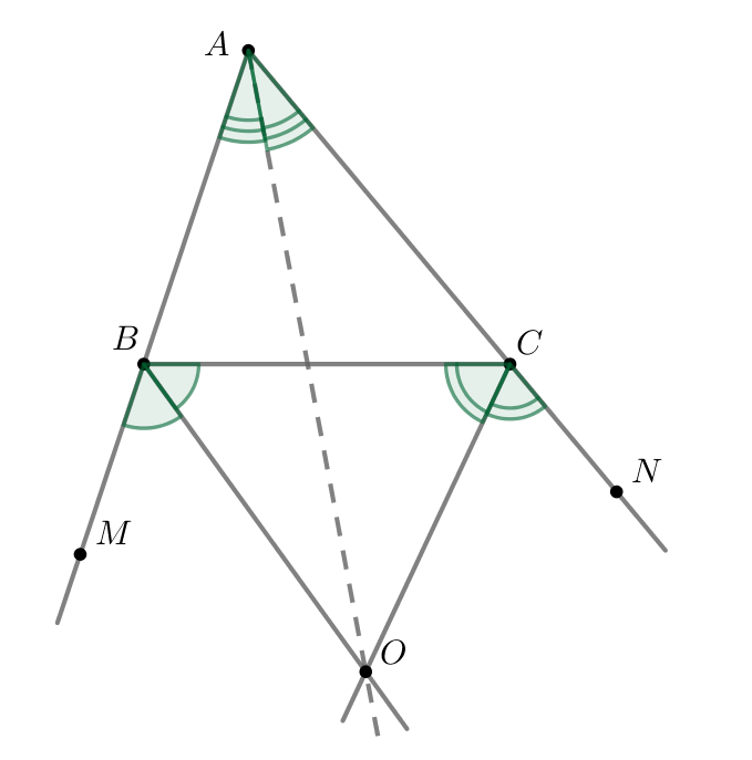 как найти точку пересечения биссектрис треугольника | Дзен