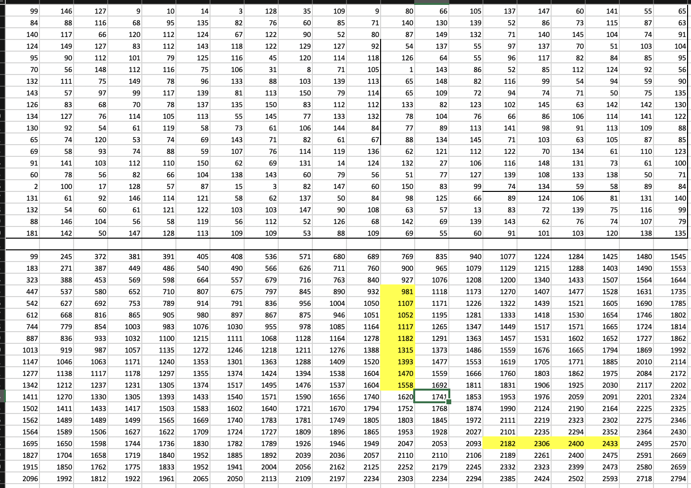 18. Работа с электронными таблицами —Каталог задач по ЕГЭ - Информатика БУ  — Школково